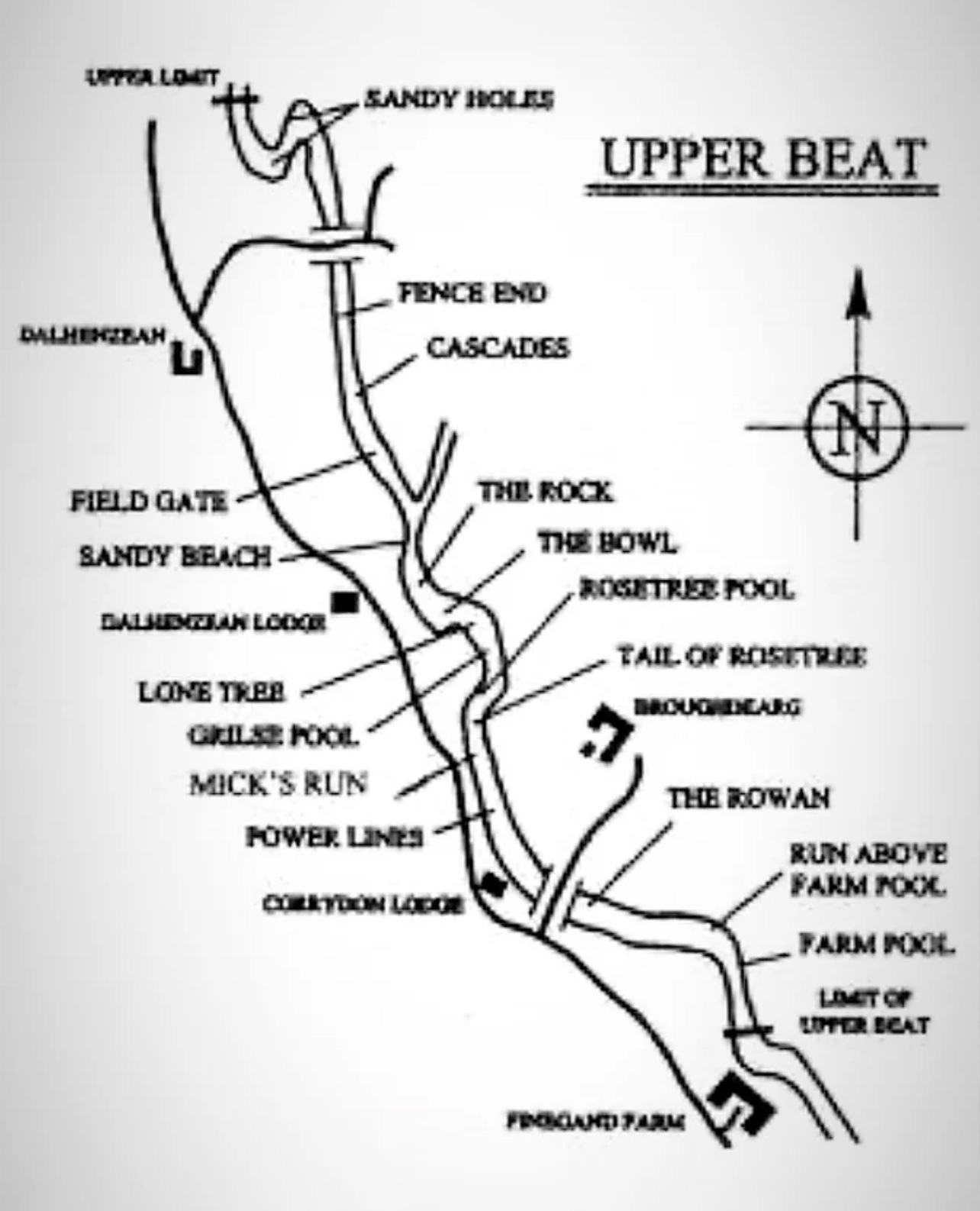 Upper Beat Map
